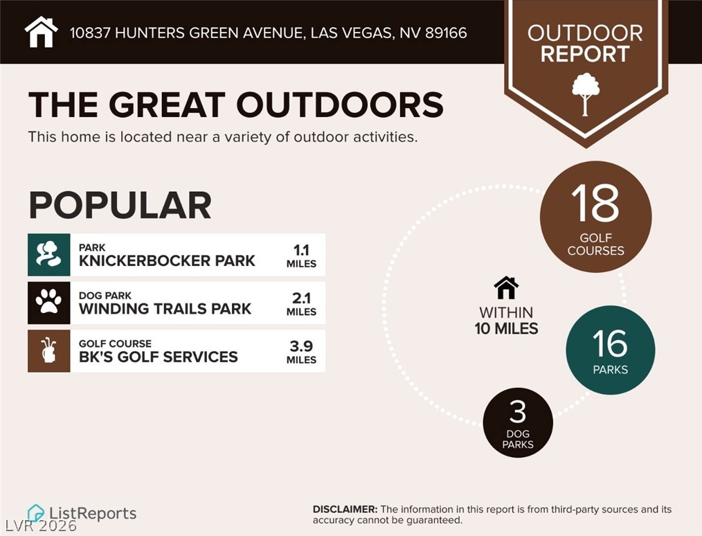 Photo 56 of 57, 10837 Hunters Green Avenue