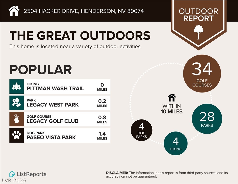Photo 44 of 47, 2504 Hacker Drive
