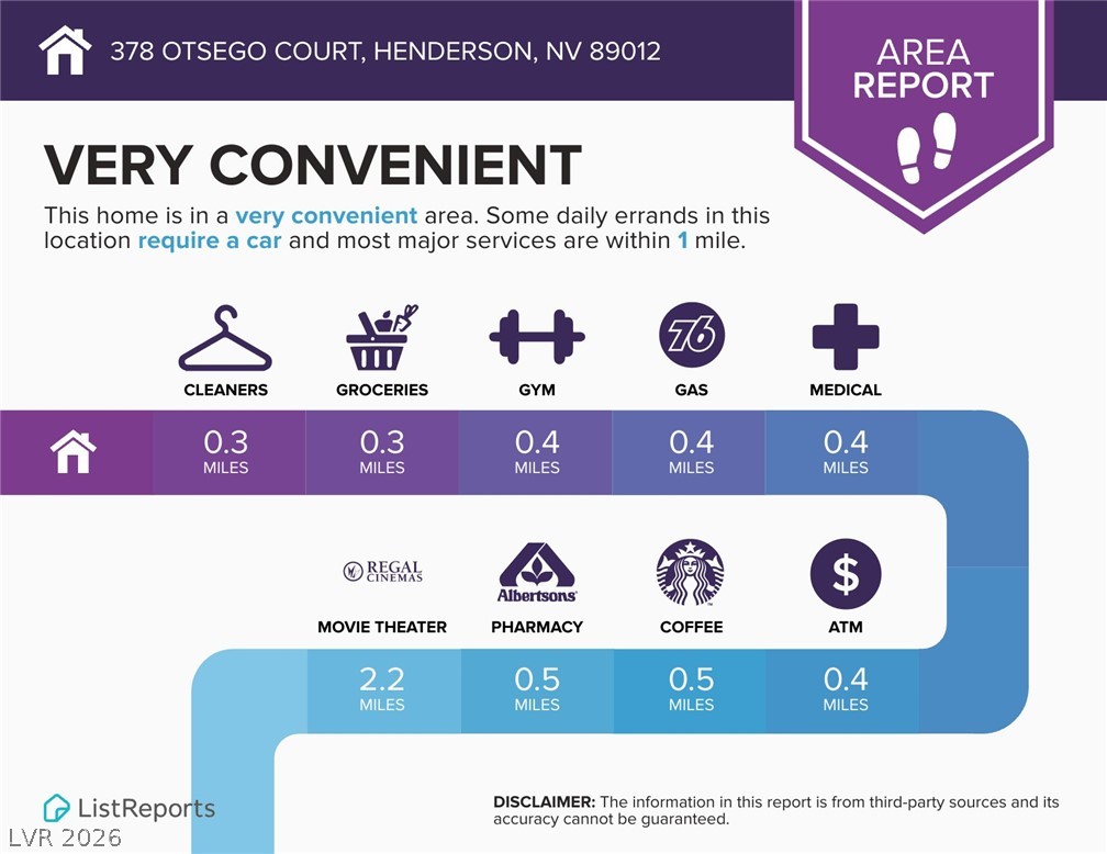 Photo 50 of 53, 378 Otsego Court