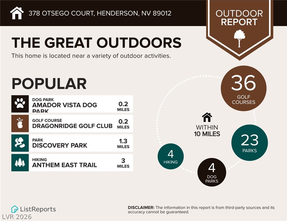 Photo 51 of 53, 378 Otsego Court