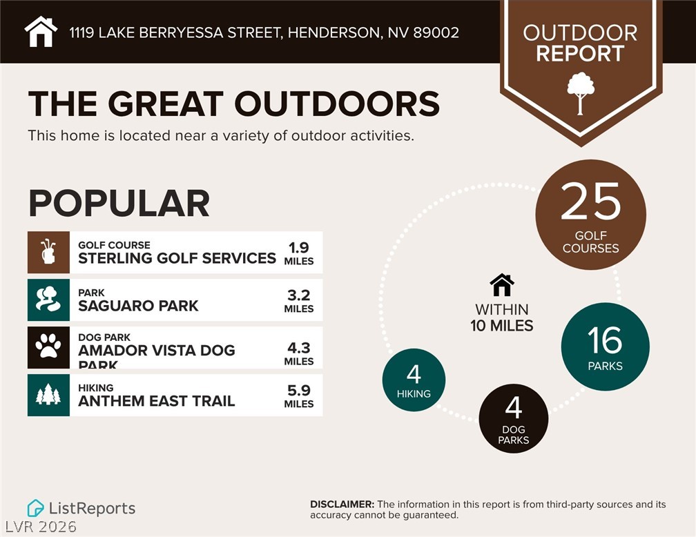 Photo 37 of 39, 1119 Lake Berryessa Street